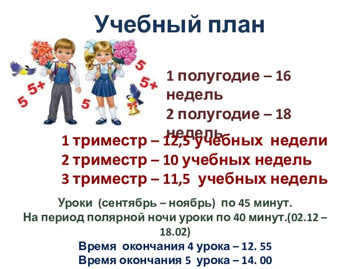 Учебный план 1 полугодие – 16 недель 2 полугодие –