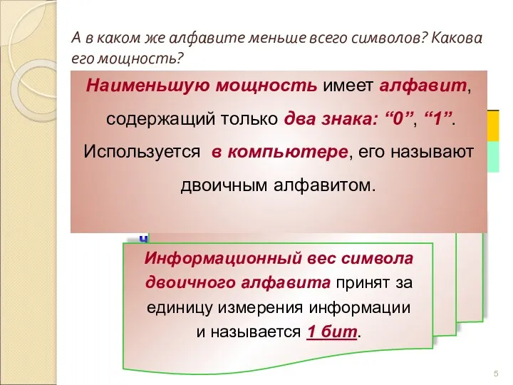 А в каком же алфавите меньше всего символов? Какова его