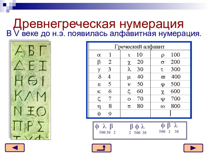 Древнегреческая нумерация В V веке до н.э. появилась алфавитная нумерация.