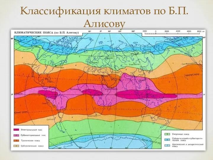 Классификация климатов по Б.П.Алисову