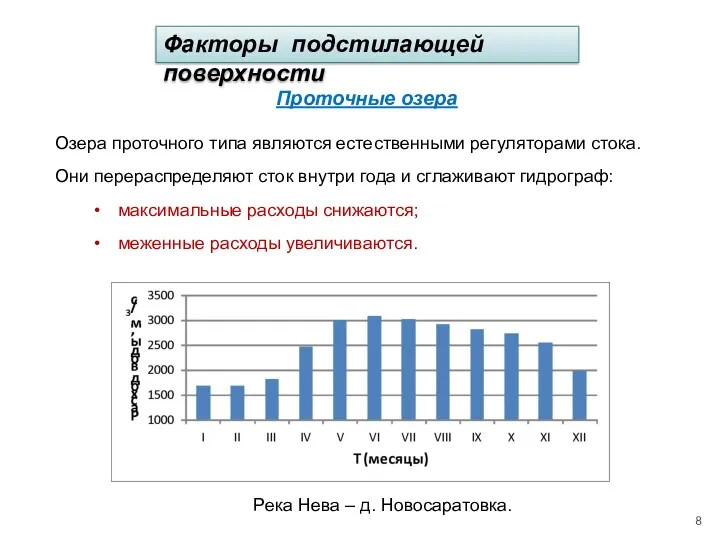 Факторы подстилающей поверхности Проточные озера Озера проточного типа являются естественными