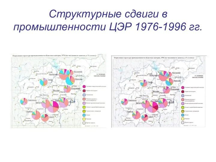 Структурные сдвиги в промышленности ЦЭР 1976-1996 гг.