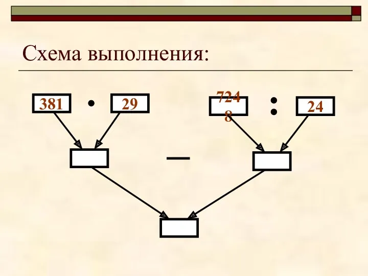 Схема выполнения: 381 29 7248 24