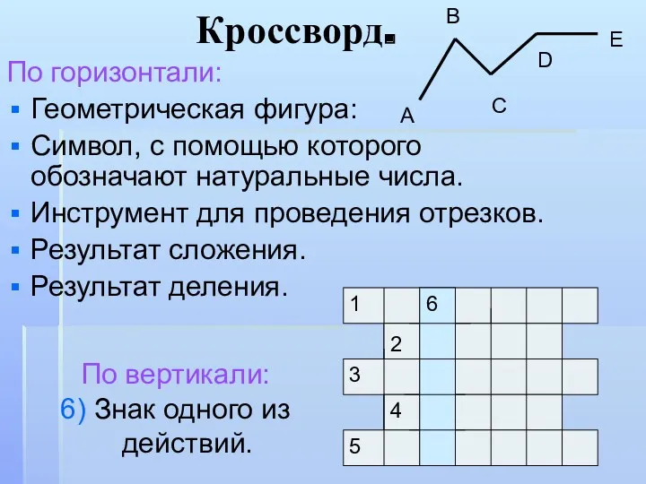 Кроссворд. По горизонтали: Геометрическая фигура: Символ, с помощью которого обозначают