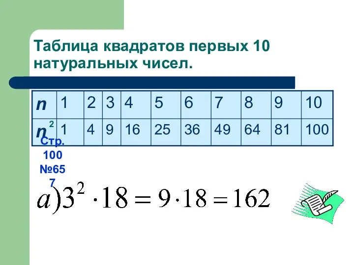 Таблица квадратов первых 10 натуральных чисел. 2 Стр. 100 №657