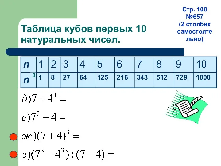 Таблица кубов первых 10 натуральных чисел. 3 Стр. 100 №657 (2 столбик самостоятельно)