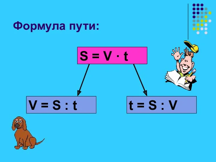 Формула пути: S = V · t V = S