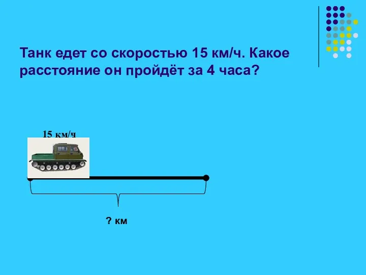 Танк едет со скоростью 15 км/ч. Какое расстояние он пройдёт за 4 часа? ? км