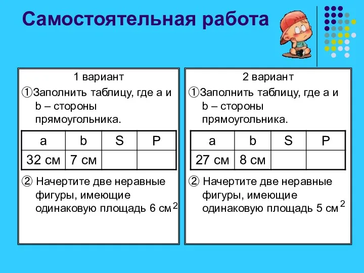 Самостоятельная работа 1 вариант ①Заполнить таблицу, где а и b