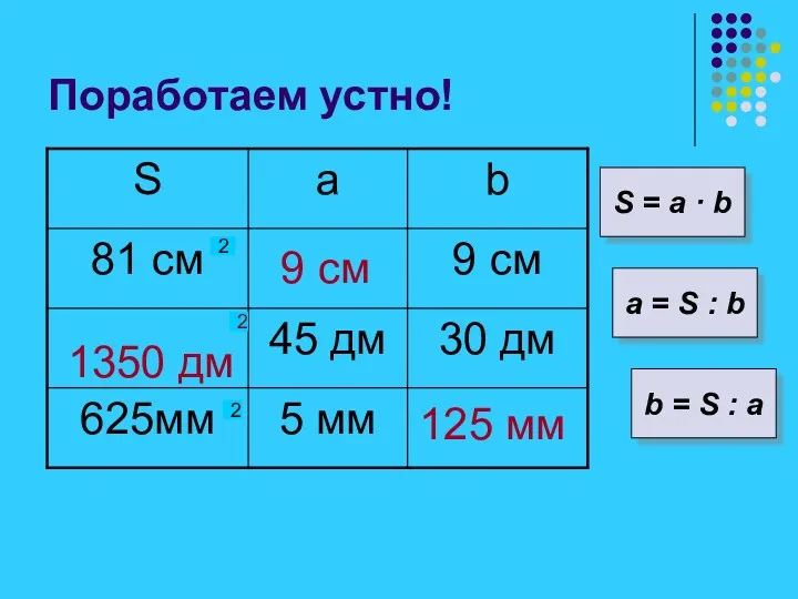 Поработаем устно! 2 2 2 S = a · b