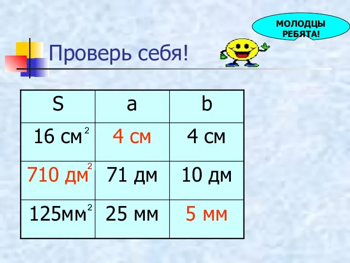 2 2 2 МОЛОДЦЫ РЕБЯТА! Проверь себя!