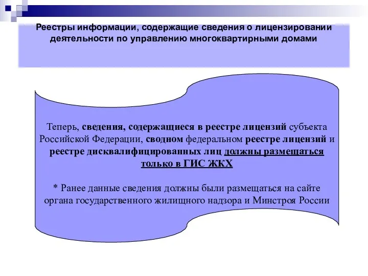 Реестры информации, содержащие сведения о лицензировании деятельности по управлению многоквартирными домами Теперь, сведения,