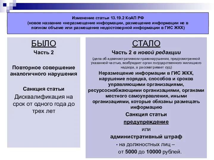 БЫЛО Часть 2 Повторное совершение аналогичного нарушения Санкция статьи Дисквалификация на срок от