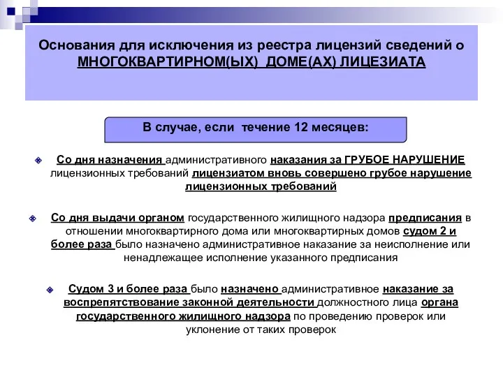 Основания для исключения из реестра лицензий сведений о МНОГОКВАРТИРНОМ(ЫХ) ДОМЕ(АХ) ЛИЦЕЗИАТА Со дня