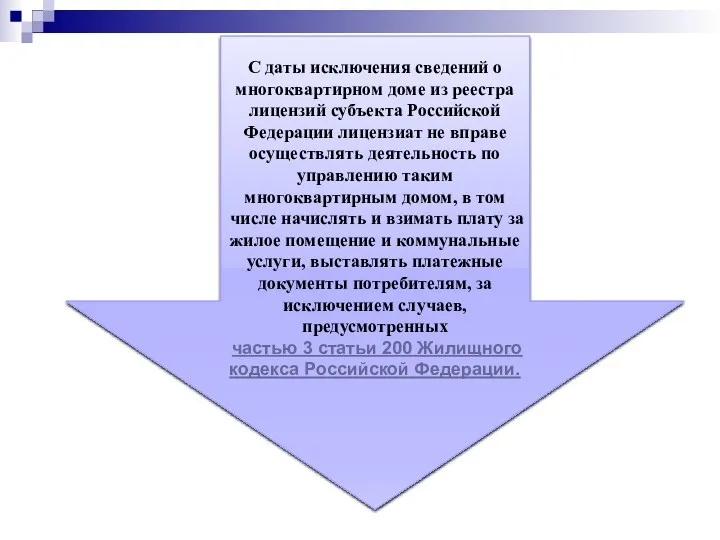 С даты исключения сведений о многоквартирном доме из реестра лицензий субъекта Российской Федерации