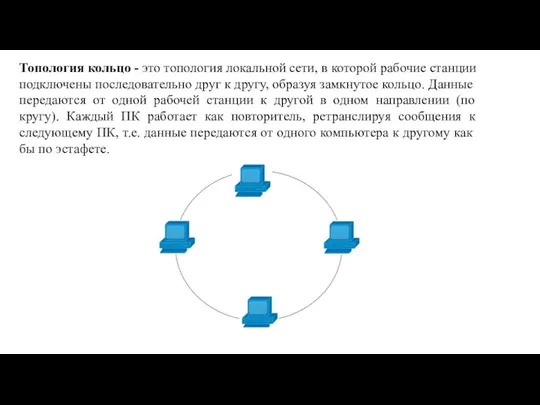 Топология кольцо - это топология локальной сети, в которой рабочие станции подключены последовательно