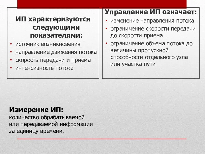 Измерение ИП: количество обрабатываемой или передаваемой информации за единицу времени.