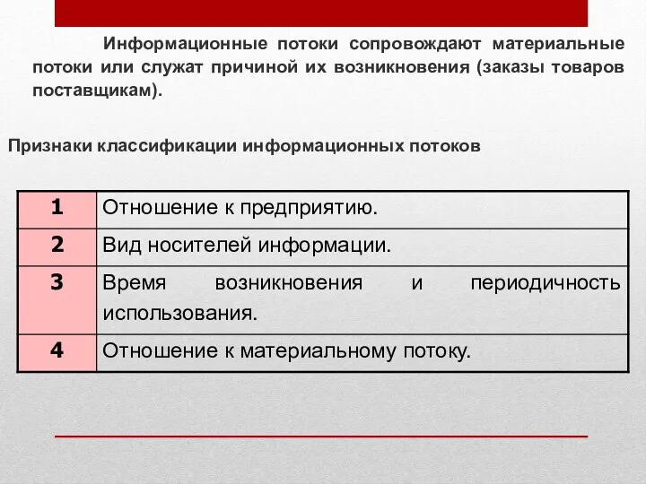 Информационные потоки сопровождают материальные потоки или служат причиной их возникновения