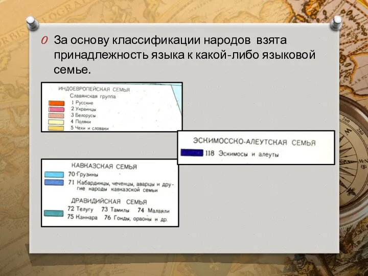 За основу классификации народов взята принадлежность языка к какой-либо языковой семье.