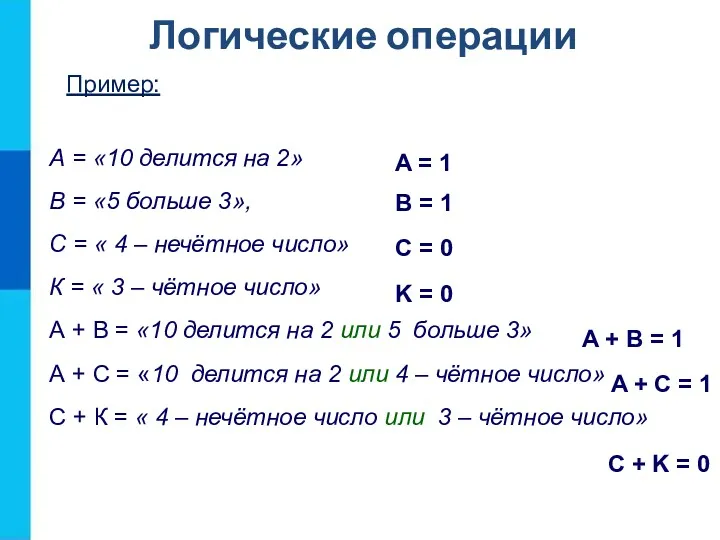 Логические операции А = «10 делится на 2» В = «5 больше 3»,