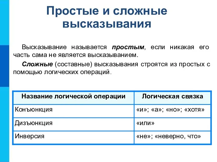 Простые и сложные высказывания Высказывание называется простым, если никакая его часть сама не