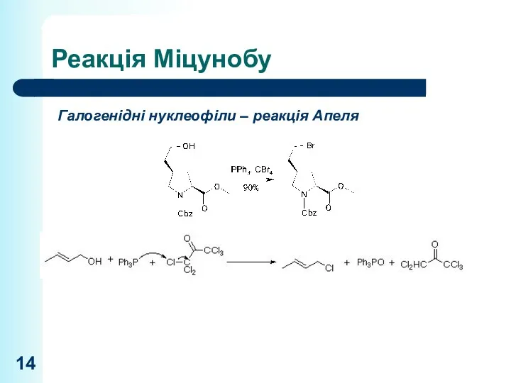 Галогенідні нуклеофіли – реакція Апеля Реакція Міцунобу