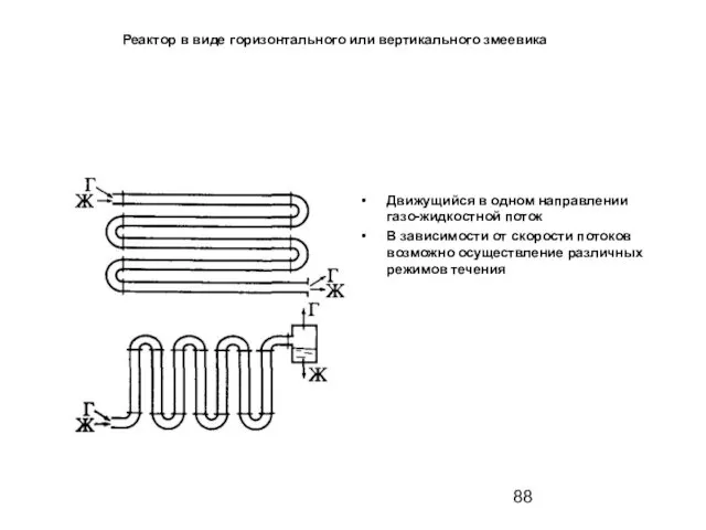 Реактор в виде горизонтального или вертикального змеевика Движущийся в одном направлении газо-жидкостной поток