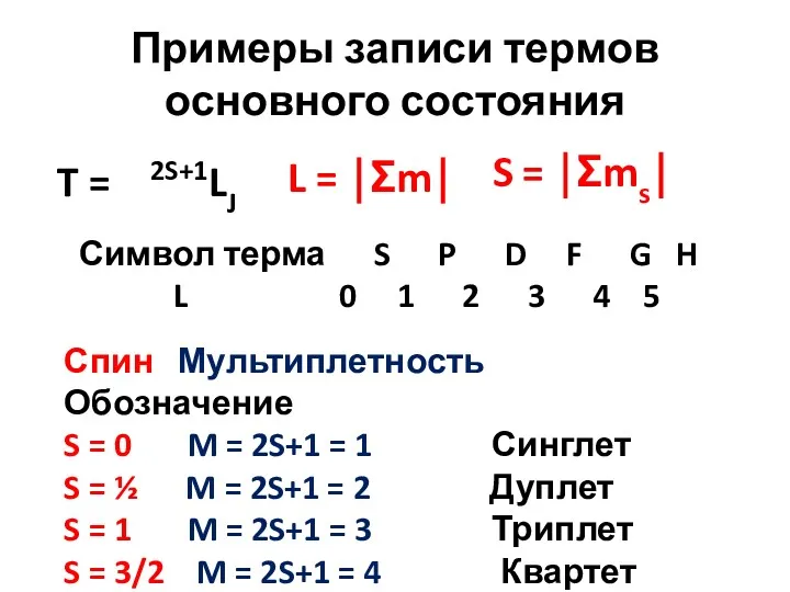 Примеры записи термов основного состояния L = ⏐Σm⏐ Символ терма