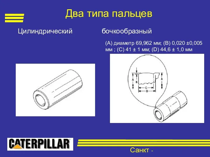 Санкт - Петербург Два типа пальцев Цилиндрический бочкообразный (А) диаметр 69,962 мм; (В)