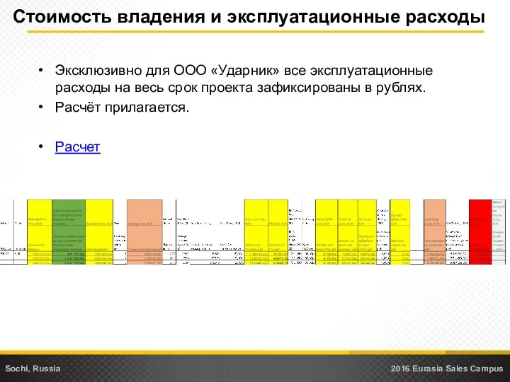 Эксклюзивно для ООО «Ударник» все эксплуатационные расходы на весь срок