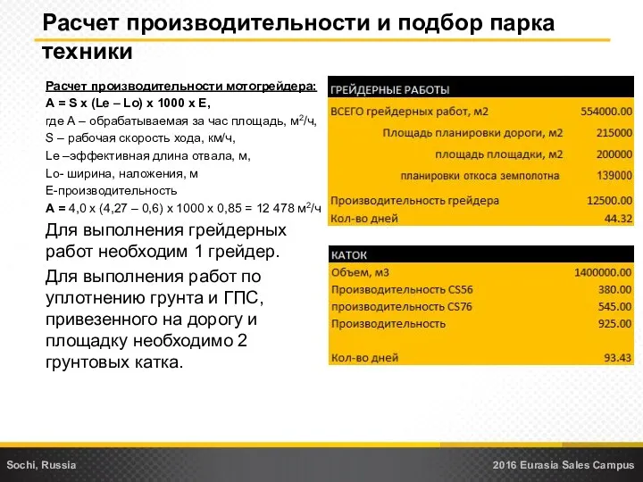 Расчет производительности мотогрейдера: А = S x (Le – Lo)