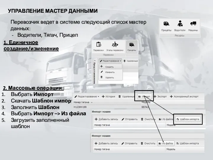 УПРАВЛЕНИЕ МАСТЕР ДАННЫМИ Перевозчик ведет в системе следующий список мастер