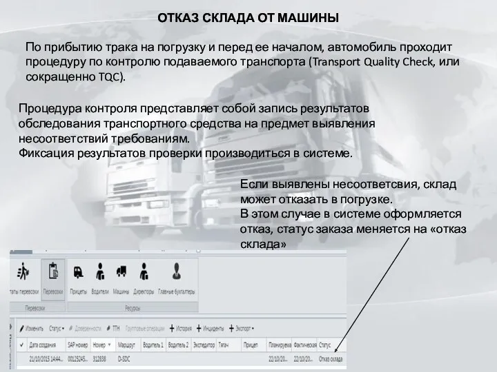 ОТКАЗ СКЛАДА ОТ МАШИНЫ По прибытию трака на погрузку и