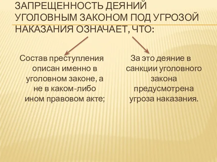 ЗАПРЕЩЕННОСТЬ ДЕЯНИЙ УГОЛОВНЫМ ЗАКОНОМ ПОД УГРОЗОЙ НАКАЗАНИЯ ОЗНАЧАЕТ, ЧТО: Состав