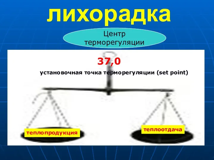 лихорадка Центр терморегуляции теплопродукция теплоотдача установочная точка терморегуляции (set point) 37,0