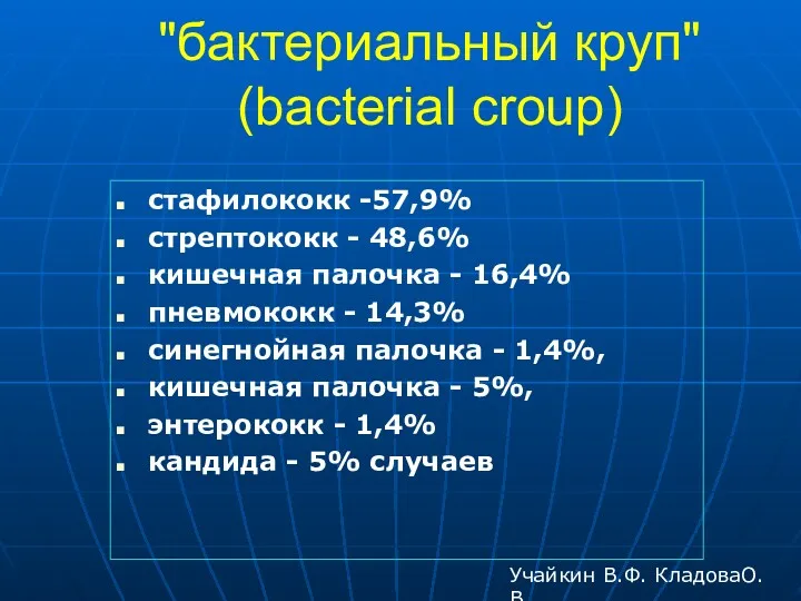 "бактериальный круп" (bacterial croup) стафилококк -57,9% стрептококк - 48,6% кишечная