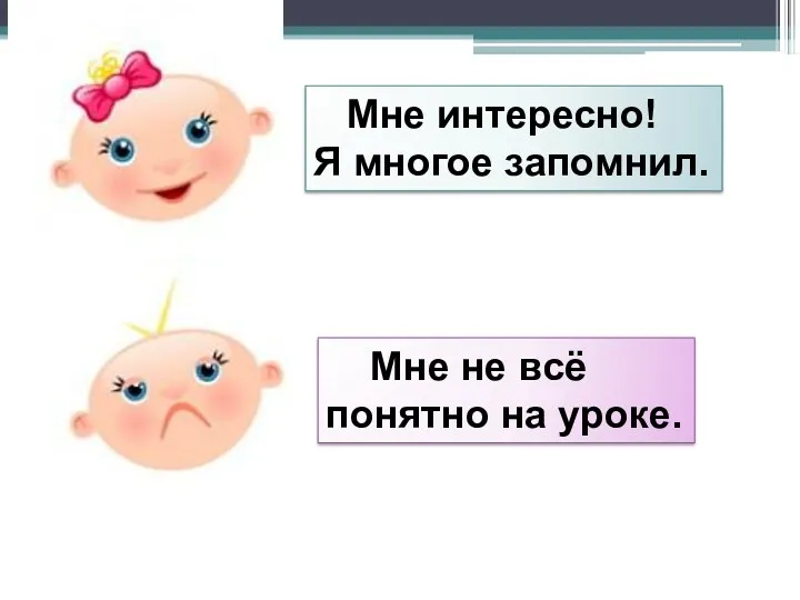 Мне интересно! Я многое запомнил. Мне не всё понятно на уроке.