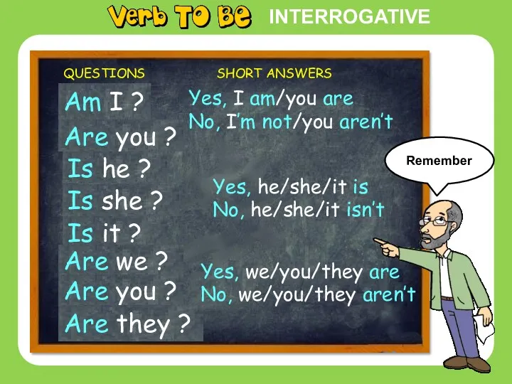 INTERROGATIVE Yes, he/she/it is No, he/she/it isn’t QUESTIONS SHORT ANSWERS