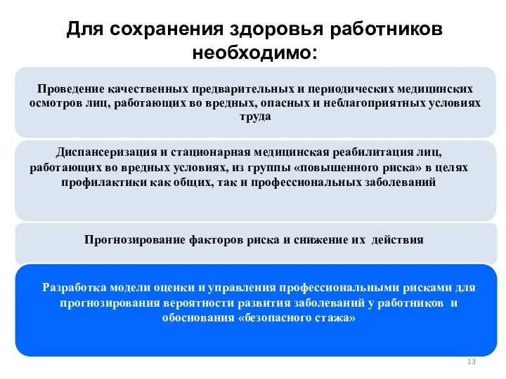 Для сохранения здоровья работников необходимо: Диспансеризация и стационарная медицинская реабилитация