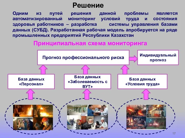 Одним из путей решения данной проблемы является автоматизированный мониторинг условий