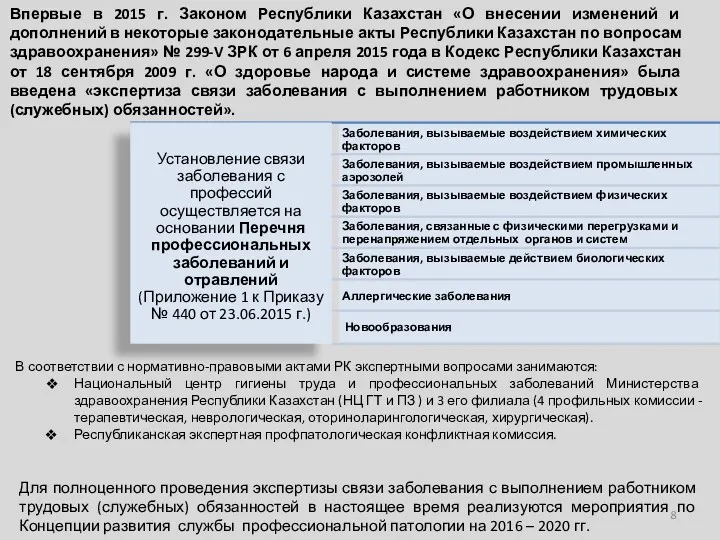 В соответствии с нормативно-правовыми актами РК экспертными вопросами занимаются: Национальный