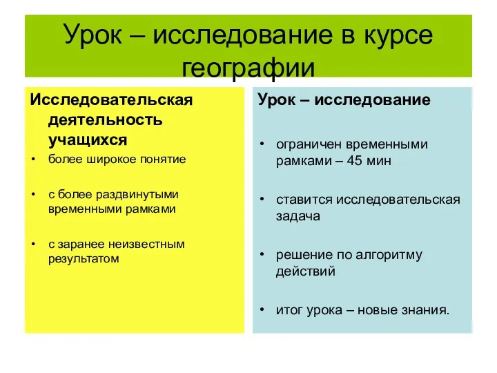 Урок – исследование в курсе географии Исследовательская деятельность учащихся более