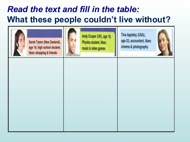 Read the text and fill in the table: What these people couldn’t live without?