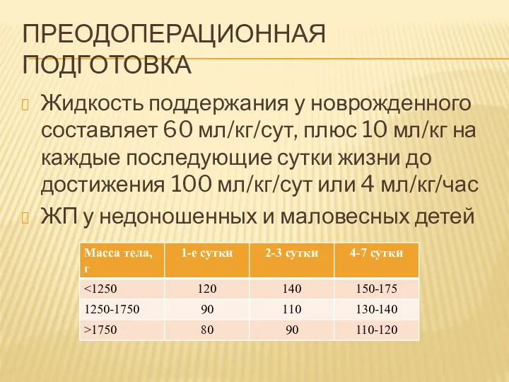 ПРЕОДОПЕРАЦИОННАЯ ПОДГОТОВКА Жидкость поддержания у новрожденного составляет 60 мл/кг/сут, плюс 10 мл/кг на