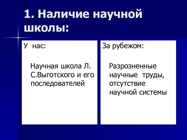 1. Наличие научной школы: У нас: Научная школа Л.С.Выготского и его последователей За