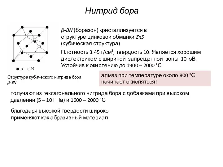 Нитрид бора Структура кубического нитрида бора β-BN β-BN (боразон) кристаллизуется
