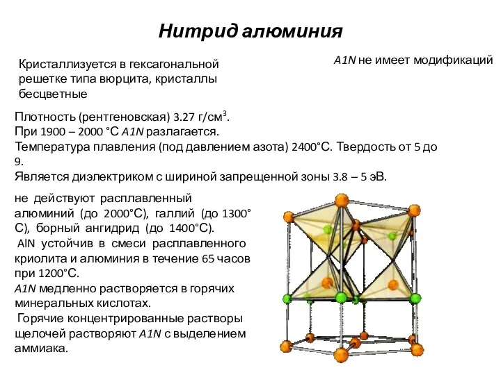 Нитрид алюминия A1N не имеет модификаций Кристаллизуется в гексагональной решетке