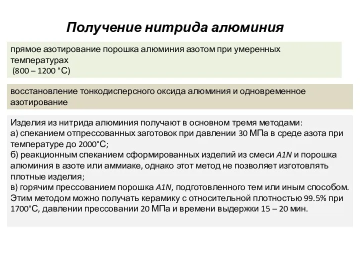 Получение нитрида алюминия прямое азотирование порошка алюминия азотом при умеренных