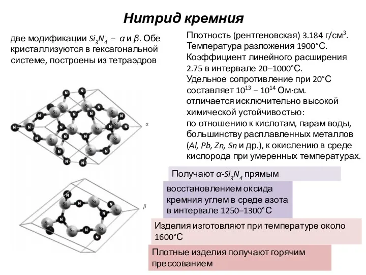 Нитрид кремния две модификации Si3N4 – α и β. Обе