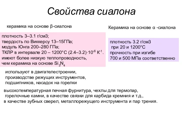 Свойства сиалона керамика на основе β-сиалона плотность 3–3.1 г/см3; твердость